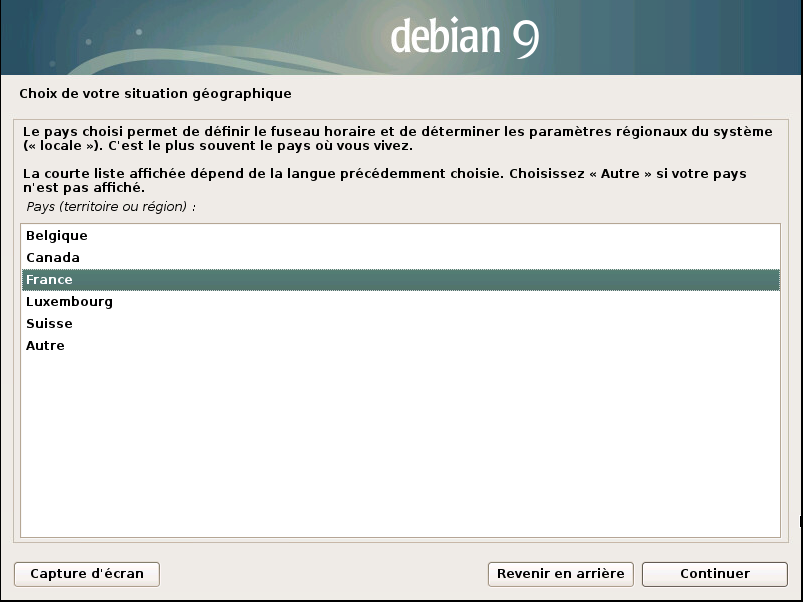 Situation géographique