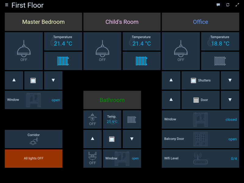 openhab habpanel 1