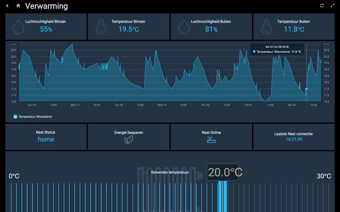 openhab habpanel 2